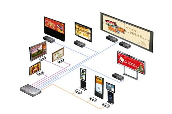 珠海 信息發布系統 